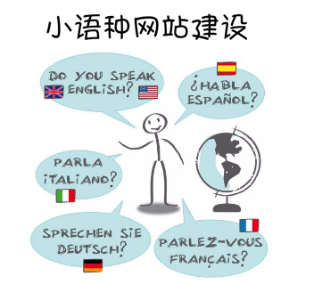多语言/小语种/外贸网站定制
